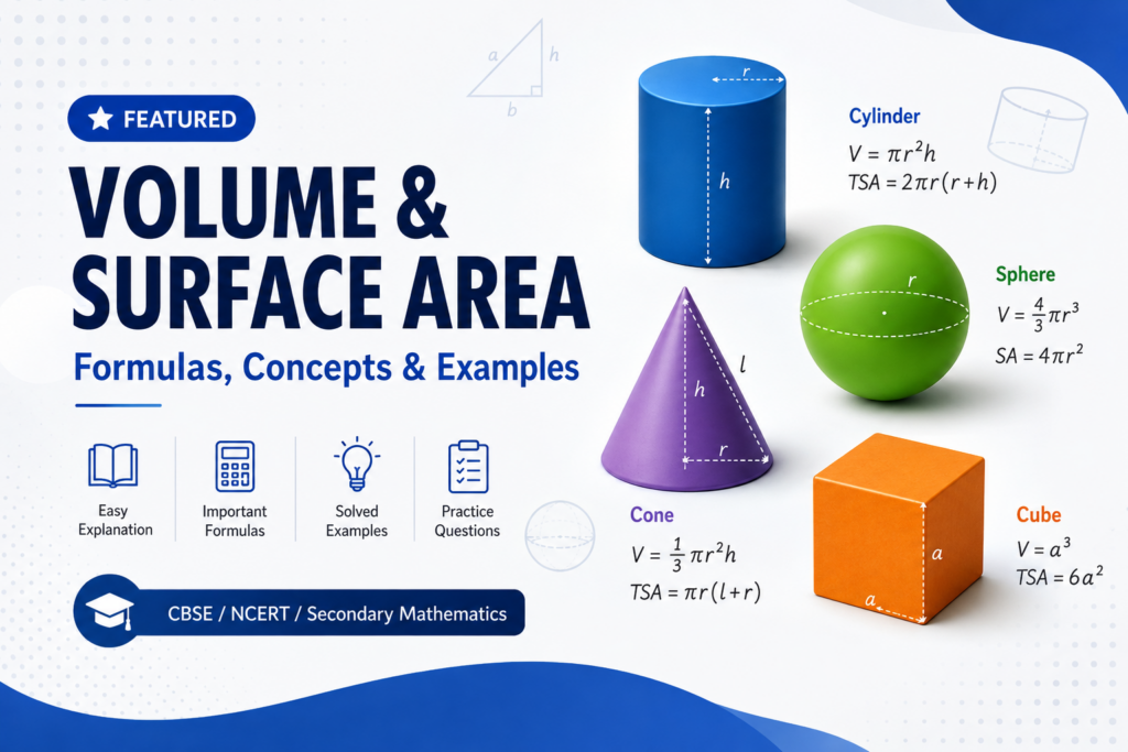 surface area and volume class 10